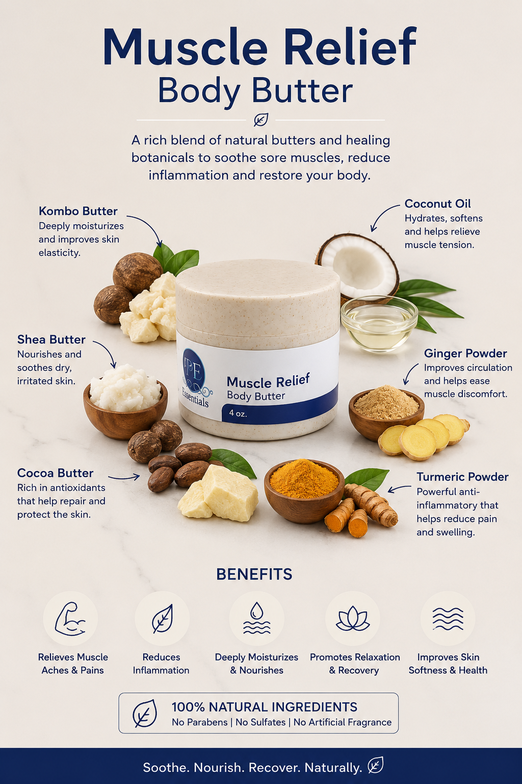 Muscle Relief Body Butter with Shea, Cocoa & Kombo-1