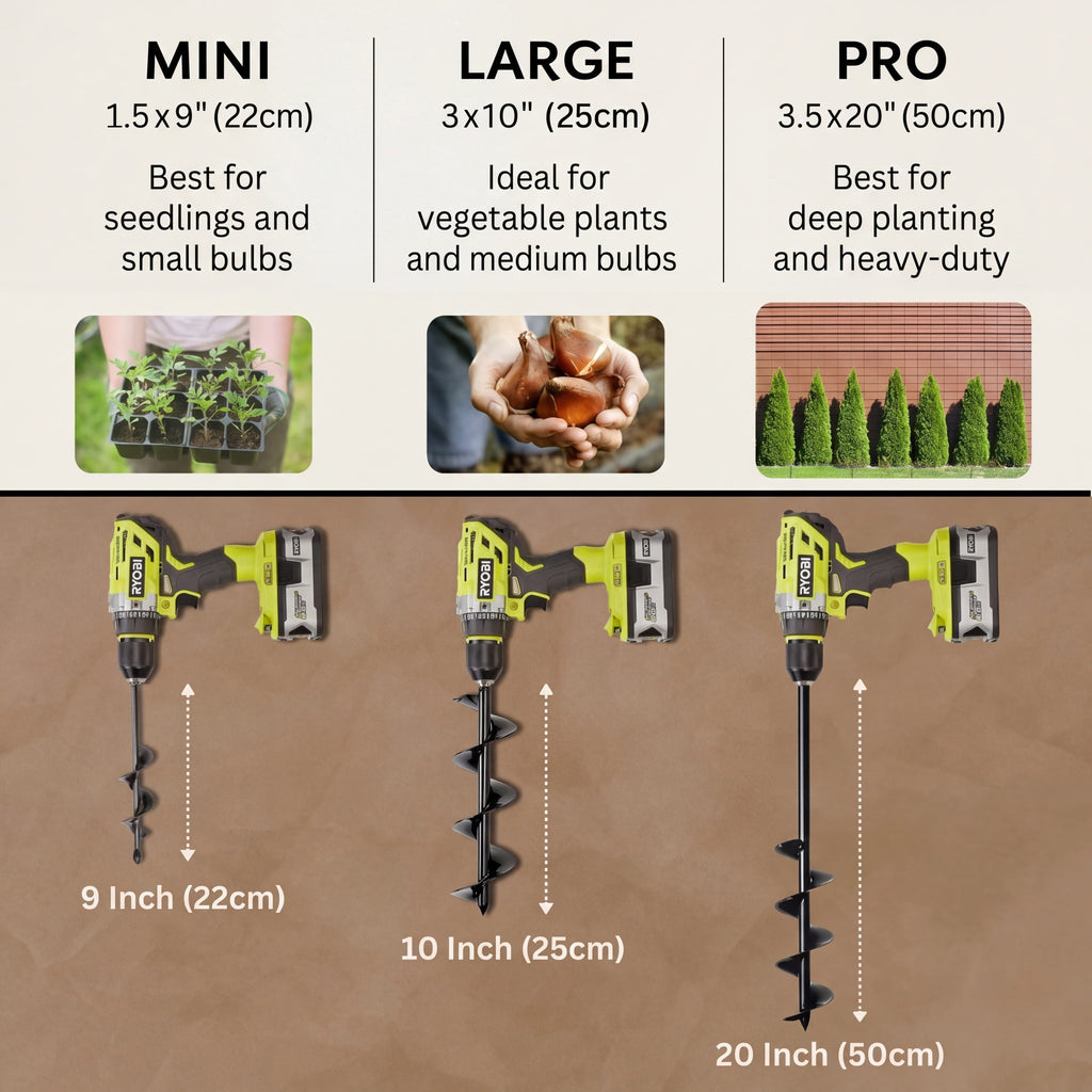 Eazy Garden® - Planting Auger
